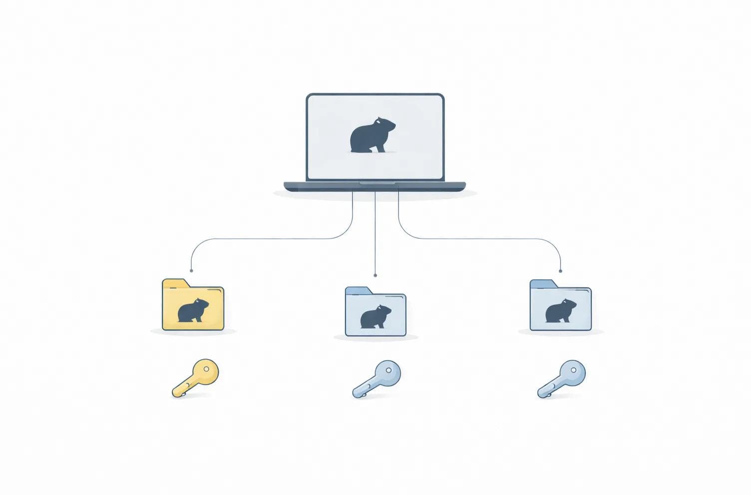 How to Manage Multiple GitHub Accounts on One Computer